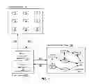 Fig. 02 - Markup language for incorporating social networking system information by an external website