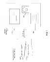 Fig. 06 - Markup language for incorporating social networking system information by an external website