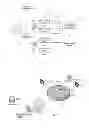 Fig. 02 - Digital postal mail gateway