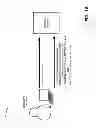 Fig. 02 - Selecting, ranking, and/or presenting microsite content