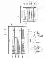 Fig. 09 - Data control system, data control method, and data control program