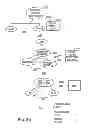 Fig. 32 - Query interface to policy server