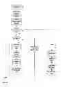 Fig. 52 - Query interface to policy server