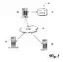 Fig. 02 - SECURE, AUDITABLE FILE EXCHANGE SYSTEM AND METHOD