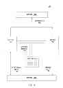 Fig. 02 - Bandwidth limiting on generated PCIe packets from debug source