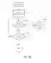 Fig. 14 - Antipodal-mapping-based encoders and decoders