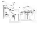 Fig. 01 - Generating procedures for entering data prior to separating a liquid into components
