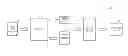Fig. 01 - OpenCL compilation