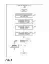 Fig. 06 - Determining Placement Fitness For Partitions Under A Hypervisor