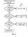 Fig. 09 - Systems and methods of processing events having an attribute and value pair