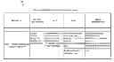 Fig. 01 - Approach for managing access to data on client devices