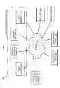 Fig. 02 - Approach for managing access to data on client devices