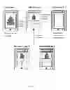 Fig. 13 - Approach for managing access to data on client devices