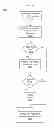 Fig. 26 - Approach for managing access to data on client devices