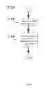 Fig. 33 - Approach for managing access to data on client devices