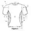 Fig. 02 - Article of apparel with variable air permeability