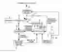 Fig. 01 - Power source apparatus and hybrid construction machine equipped with same