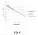 Fig. 09 - Method of and apparatus for measuring the molecular weight of a gas