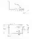 Fig. 03 - MEMS-microviscometer