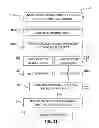 Fig. 09 - Micromonitoring apparatus and method