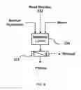 Fig. 07 - PRECIOUS METALS RECOVERY