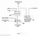 Fig. 08 - PRECIOUS METALS RECOVERY
