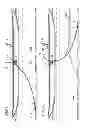 Fig. 02 - Anchor for boats