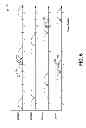 Fig. 07 - Method and system for pre-ignition control