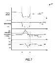 Fig. 08 - Method and system for pre-ignition control