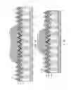 Fig. 08 - Integration of a titania layer in an anti-reflective coating