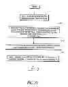 Fig. 11 - Methods and structures for improving the structural integrity of solar cells