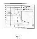 Fig. 02 - METHOD FOR PRODUCING ELECTRICALLY CONDUCTIVE CONTACTS ON SOLAR CELLS, AND SOLAR CELL