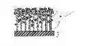 Fig. 01 - MECHANICALLY STABLE DEVICE BASED ON NANO/MICRO WIRES AND HAVING IMPROVED OPTICAL PROPERTIES AND PROCESS FOR PRODUCING IT