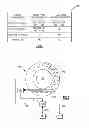 Fig. 05 - Turbomachine fluid delivery system