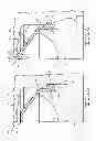 Fig. 05 - Damping element for a motor vehicle hydraulic system