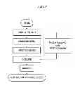 Fig. 06 - Cold-rolled steel sheet and production method thereof