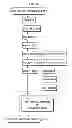 Fig. 07 - Cold-rolled steel sheet and production method thereof