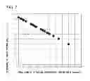 Fig. 08 - Hot rolled steel sheet and method of producing same