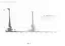 Fig. 03 - Use of an Additive Compostion for Cementing Bore Wells