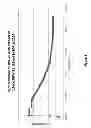 Fig. 07 - Fracturing fluids and methods for treating hydrocarbon-bearing formations