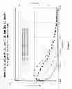 Fig. 08 - Fracturing fluids and methods for treating hydrocarbon-bearing formations
