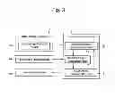 Fig. 04 - Elevator rope sway detection device