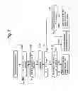 Fig. 08 - Elevator rope sway detection device
