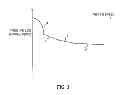 Fig. 03 - Damping valve