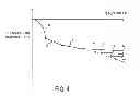 Fig. 05 - Damping valve