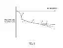 Fig. 07 - Damping valve