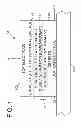 Fig. 02 - Surface treatment to improve resistive-switching characteristics