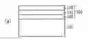 Fig. 01 - Vertically structured group III nitride semiconductor LED chip and method for manufacturing the same