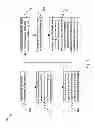 Fig. 02 - Dummy gate electrode of semiconductor device