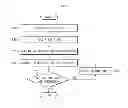 Fig. 06 - Energy storage device and method for decreasing rush current